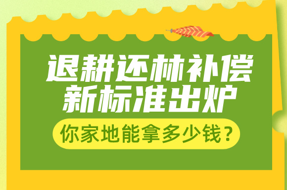 环保知识